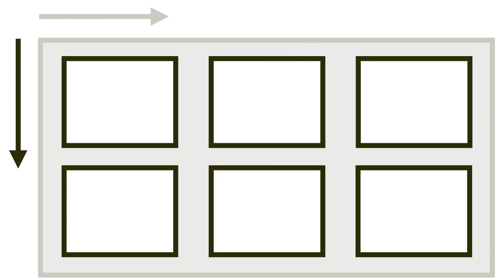 Vlastnost align-items