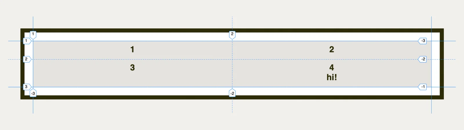 Použití grid-template-columns a grid-template-rows - vyšší buňka
