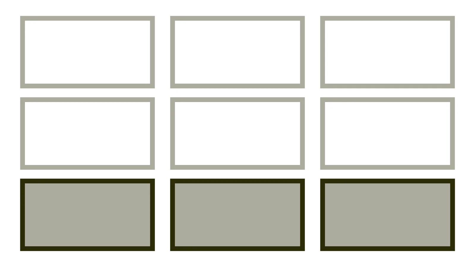 CSS vlastnost grid-auto-columns/rows