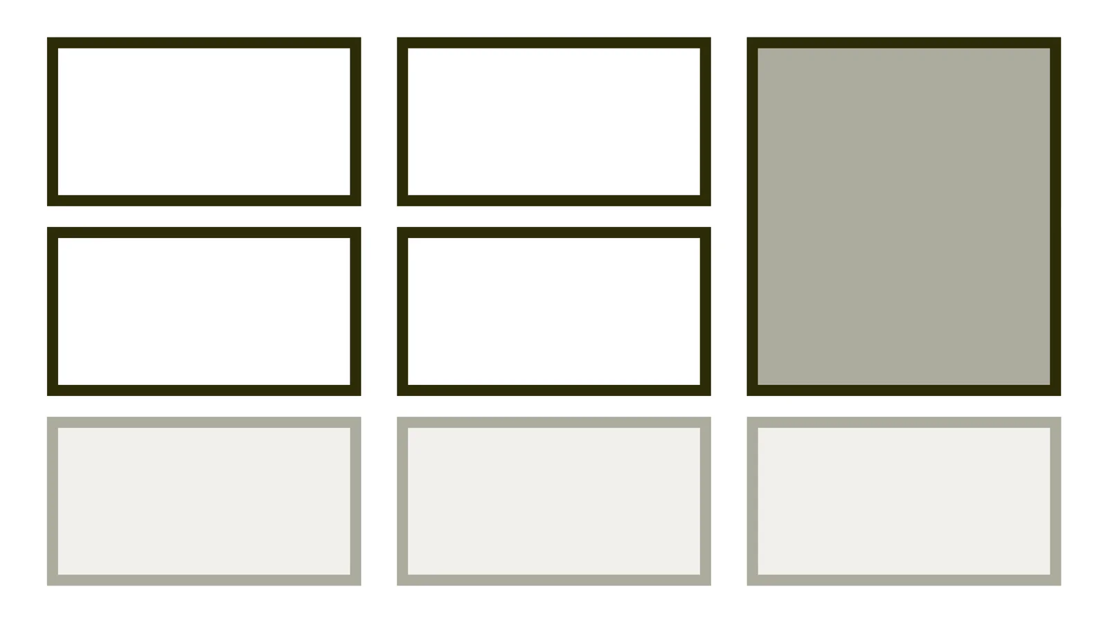 CSS vlastnosti grid-column a grid-row